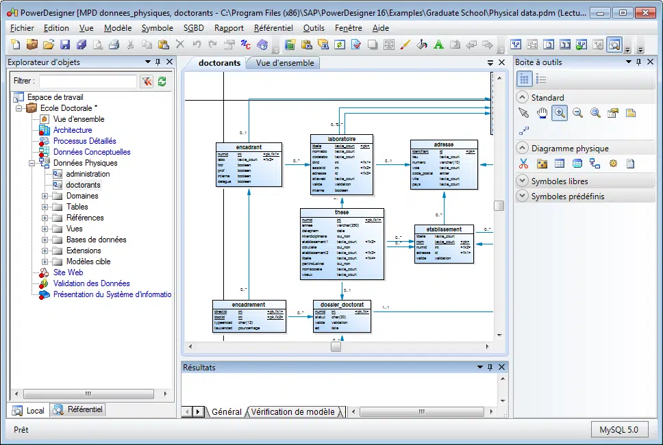 L'interface de SAP POWER Designer