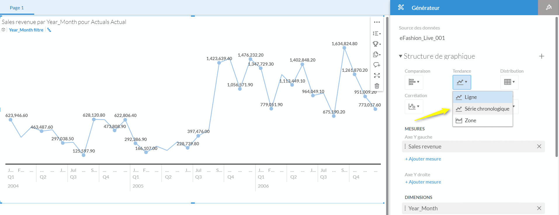 Démarrer une analyse prédictive