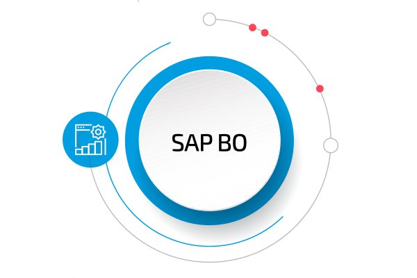 Solutions Business Intelligence SAP Business Objects 