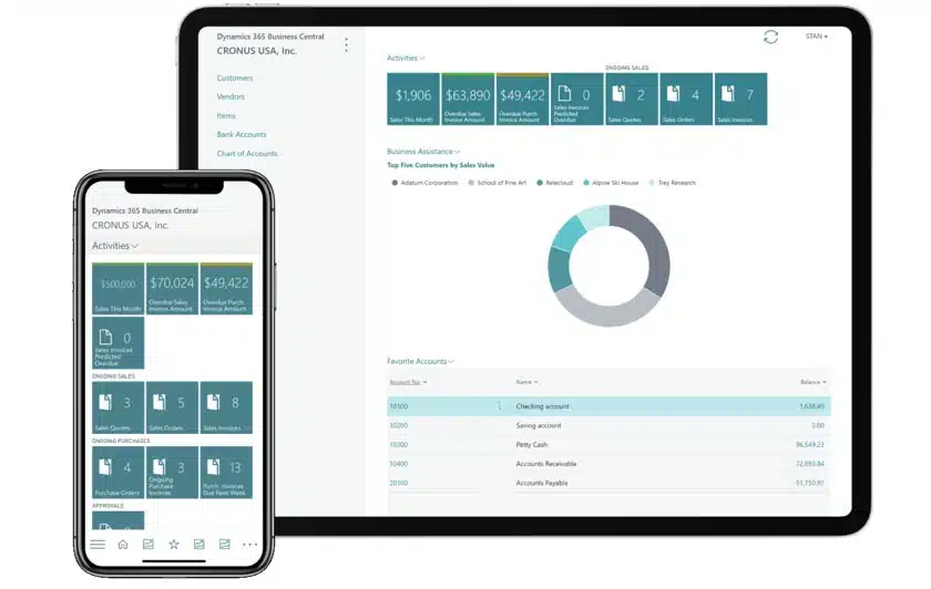 Les fonctionnalités de l’ERP Microsoft Dynamics NAV Business Central